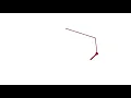 3 Pendulum Animations
