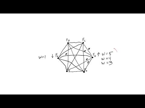 PD Mice: ANCOM differential abundance testing