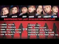 Download Lagu BABYMONSTER 'Last Evaluation' Playlist || OchiStory