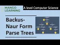 Backus-Naur Form Parse Trees