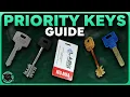 ULTIMATE 0 14 KEY PRIORITY GUIDE - Escape from Tarkov