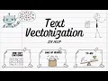 Words to Vectors Text Vectorization in NLP Explained One-Hot Encoding BoW TF-IDF
