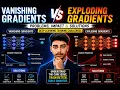 Vanishing Gradients and Exploding Gradients Explained in Detail