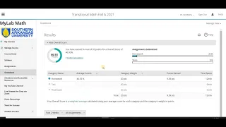 Overview of MyLab Math