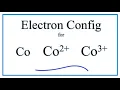 Electron Configuration for Co Co2 and Co3 Cobalt and Cobalt Ions