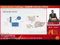 Choosing topics for Nature Reviews Cardiology and What Makes a Good Review Article
