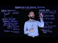 Quantum Machine Learning - 40