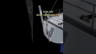 Trim Tab Self Steering – Wind Vane Tutorial #shorts