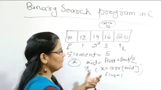 Binary Search Program in C in Hindi Binary Search Logic
