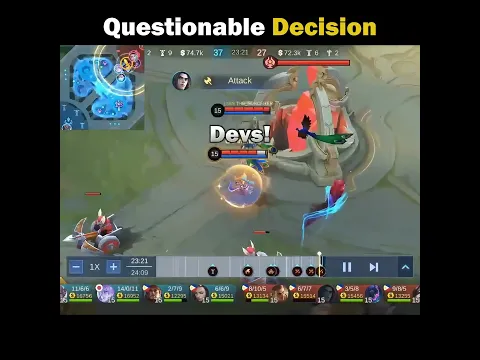 Questionable Decision