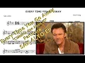 Download Lagu Every Time You Go Away (Partitura Sax Alto) Sheet Music Download Lagu Every Time You Go Away (Partitura Sax Alto) Sheet Music
