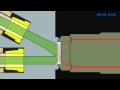Flow Chemistry What is Continuous Flow Chemistry