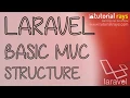 Creating First Model View and Controller in Laravel 2019 Basic C in Laravel Tutorial Rays