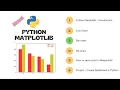 Python Matplotlib Tutorial How to use Bar graph using Matplotlib Analyzing Data