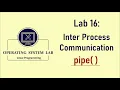 Program for Inter-Process Communication using pipe function