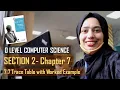 7 7 Trace Tables Explained with Worked Example CHAPTER 7 SECTION B O Level Computer Science