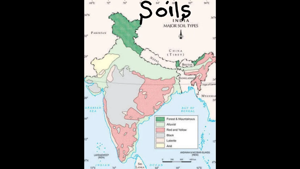 Easily explained.Soil Resources.. Class 10th ICSE Geography.