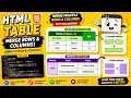 HTML-5 TABLE - MERGE ROW COLUMNS TUTORIAL