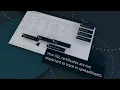 Automatically Monitor Your Certificates