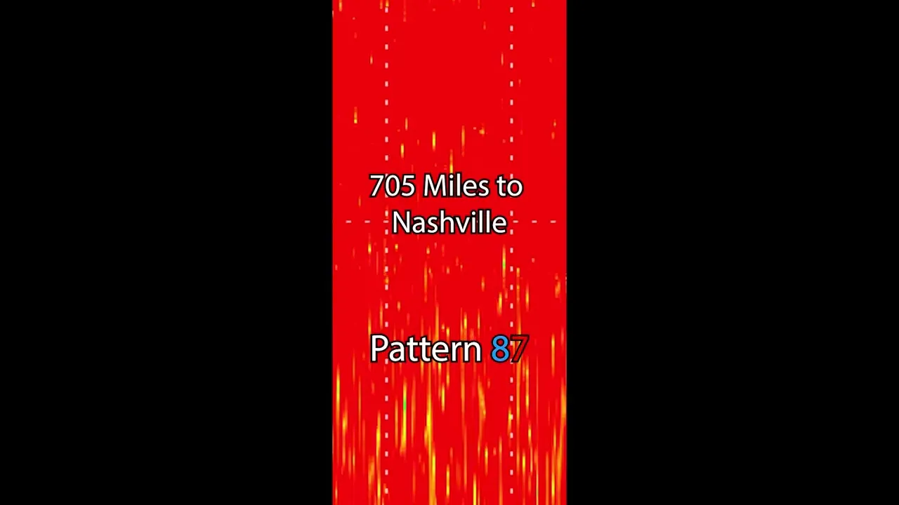705 Miles to Nashville, Rehearsal 4/27/2026