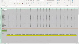 2 13 7 ILP Bank Facility Location Solver