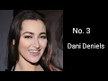 Top 10 pornstar in the world Search kiye jane wale top 10 pornstar