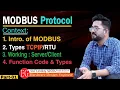 MODBUS Communication Protocol What is MODBUS Working Types MODBUS MODBUS RTU