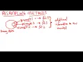 Introduction to Resampling Methods