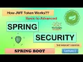Spring Security JWT Authentication and Authorisation JWT Tutorial Spring Boot 3 With Example