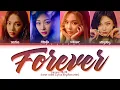 Download Lagu aespa 'Forever' Lyrics (에스파 약속 가사) (Color Coded Lyrics)