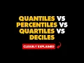 Quantiles vs Percentiles vs Quartiles vs Deciles in Statistics for Data Science Course