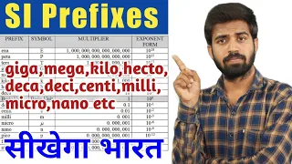 SI Prefixes giga mega kilo hecto deca deci centi milli micro nano etc Units Prefixes Concept