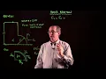 Hydrostatic Force on a Curved Surface