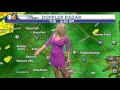 Meteorologist Nikki-Dee Ray December 1 2015