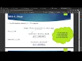 Computer Security - Lec 6 SHA-1 algorithm