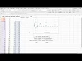 Download Lagu An example of evaluation of linearity: visual evaluation and residuals