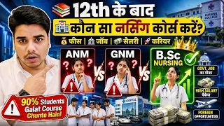 ANM vs GNM vs B.Sc Nursing 2026 | Kaun Sa Course Best Hai? Salary, Scope & Career Comparison 