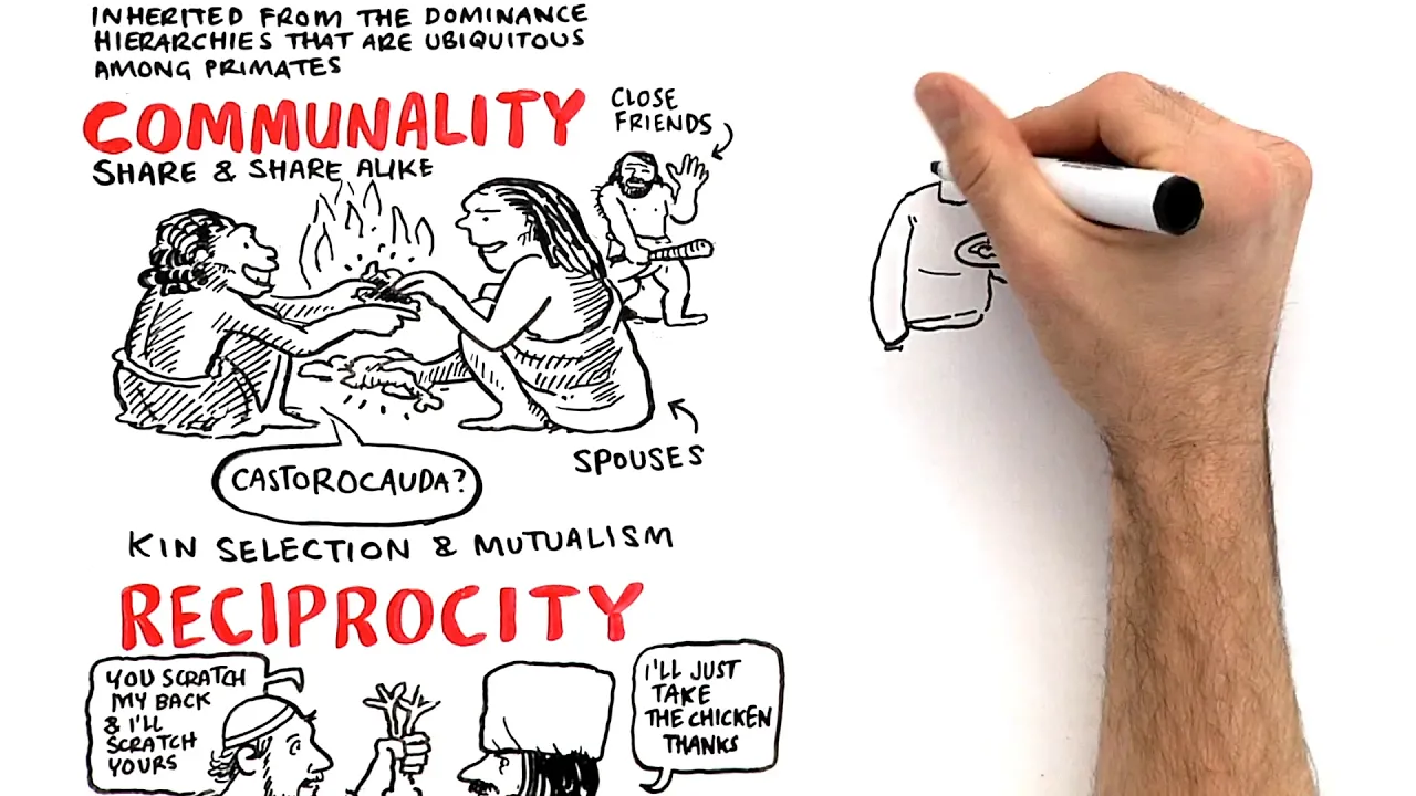 RSA Animate Steven Pinker: Language as a Window into Human Nature - A Cognitive Whiteboard Animation