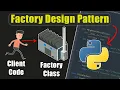 Learn Everything About The Factory Design Pattern in Simple Easy Way