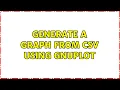 Generate a graph from CSV using gnuplot