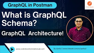 Grap L Testing in Postman - Part 2 Understand Grap L Schema And Architecture