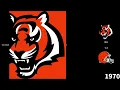 AFC North Winners 1970-2024