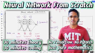 Neural Network From Scratch No Pytorch Tensorflow just pure math 30 min theory 30 min coding