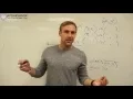 Reflections on a Coordinate Plane Tarver Academy Math