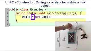 Unit 2 - Constructor Calling a constructor makes a new object Java APCSA