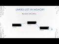 Basic Data Structures 4 2 - Linked list in memory