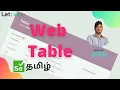 Web Table Selenium Selenium Tamil Tutorial