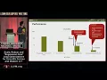 2017 LLVM Developers Meeting M Kruse Scale Robust and Regression-Free Loop Optimizations