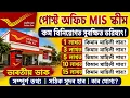 Post Office Monthly Income Scheme 2026 Best Investment Plan For Monthly Income MIS Post Office