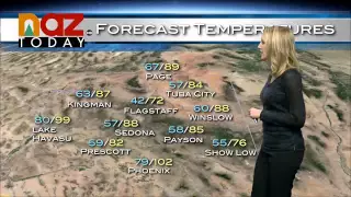 Flagstaff Weather Forecast - July 8 2015